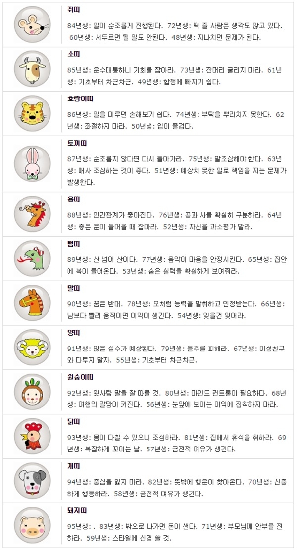 오늘의 띠별/생년월일 운세
