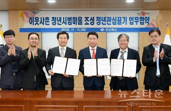 이웃사촌 청년시범마을 조성 청년관심끌기 업무협약1