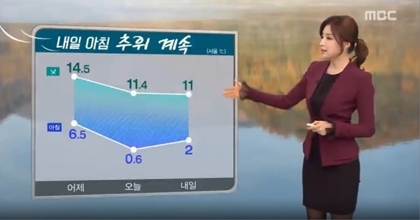 오늘 내일 날씨 (사진: )