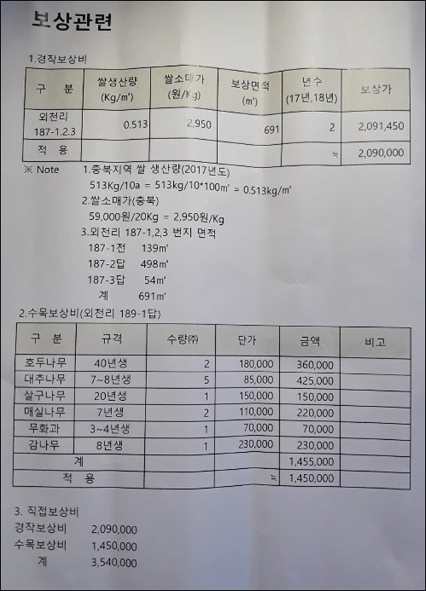 한국수자원공사 측인 시공사에서 제시한 보상금액