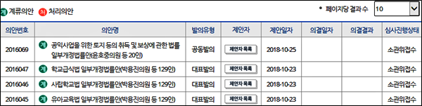 박용진3법 발의현황