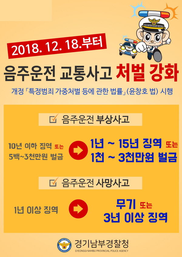 음주운전 강화 포스터