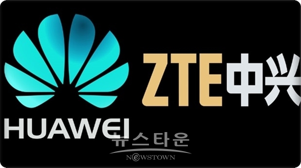 미국 정부는 2개사가 중국 정부와 연결돼 있다고 보고 있으며, 미국 기업의 정보가 통신기기를 통해 중국 쪽으로 흐르는 것을 막아야 한다는 이유이다. 대통령령에 의해 상무부에 지시를 내리는 것을 검토하고 있다.