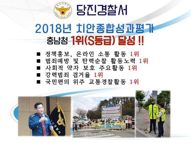 당진경찰서