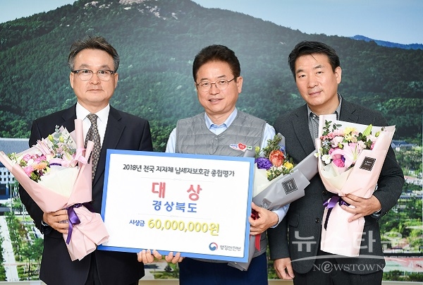 ‘전국 납세자 보호관제도 평가’에 대상 수상한 경북도