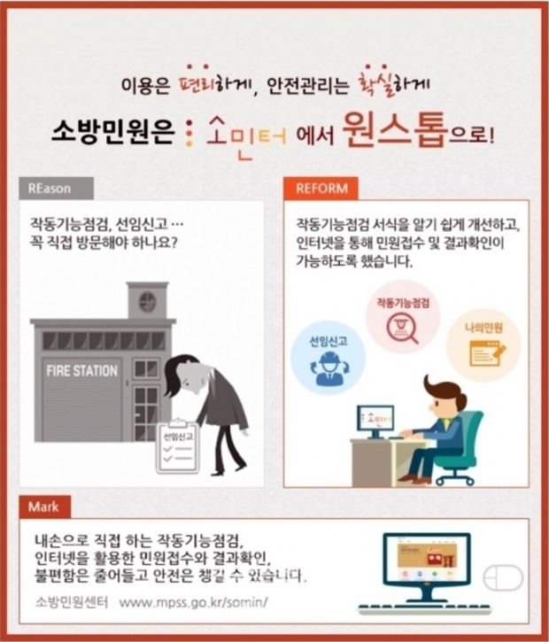소방민원센터