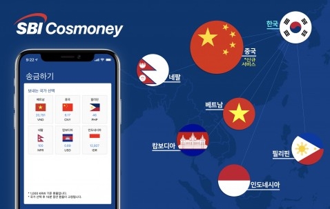 사진 제공 SBI