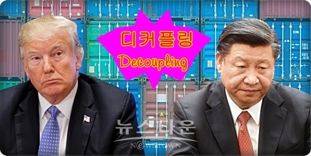 미 상무부는 반도체이외에 바이오(Bio), AI, 양자 컴퓨터, 3 D프린터, 로봇, 얼굴 인증을 포함한 탐색 기술 등 14 분야에 대해 수출 규제 강화를 검토해 오고 있으며, 1월 10일까지 업계로부터 의견을 수렴해 수출규제를 강화하게 되면 미국과 중국의 ‘디커플링’은 장기화할 수밖에 없다.