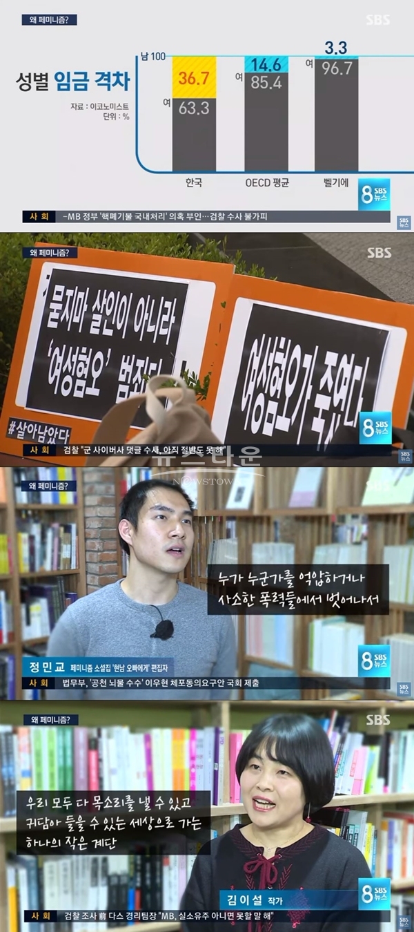 20대 여성 절반, 페미니스트 뜻? (사진: SBS 뉴스 캡처)