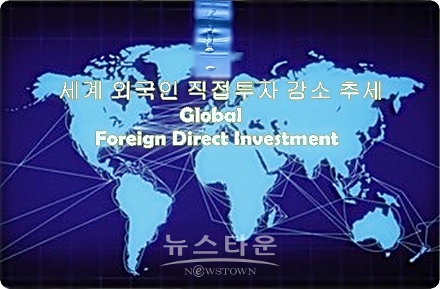 보고서는 이어 2019년도에는 다소 회복되겠지만, 미국과 중국 간의 무역마찰 등 불안 요인이 상존하고 있어 저조할 것으로 예상했다.