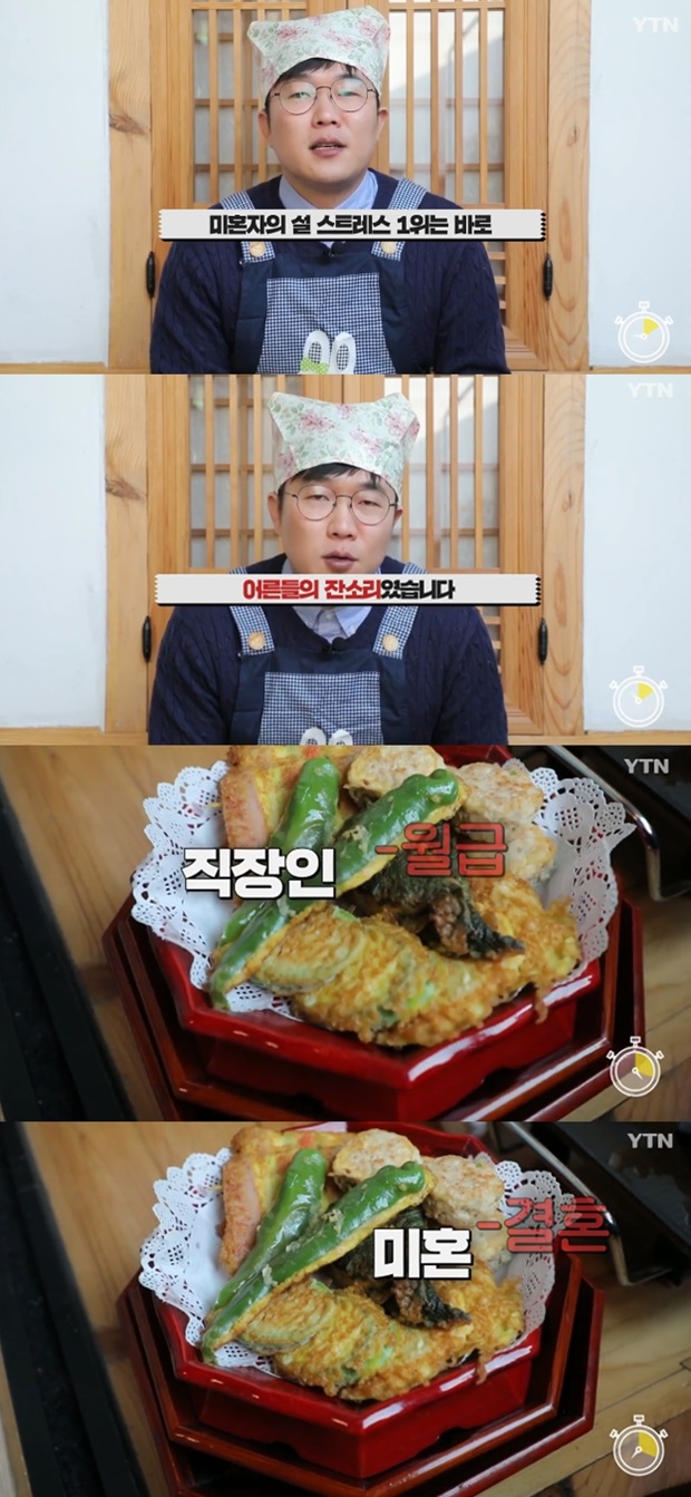 명절 스트레스 (사진: YTN 뉴스)