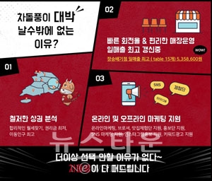 차돌풍 차돌요리연구소