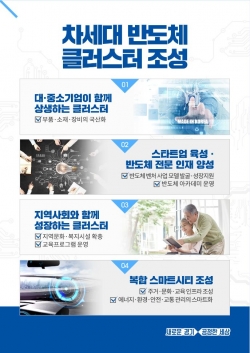 판넬 1