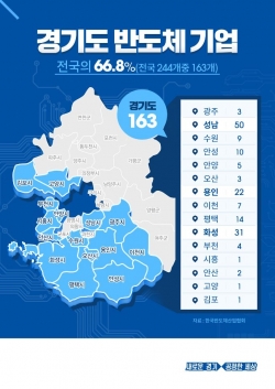 판넬 2