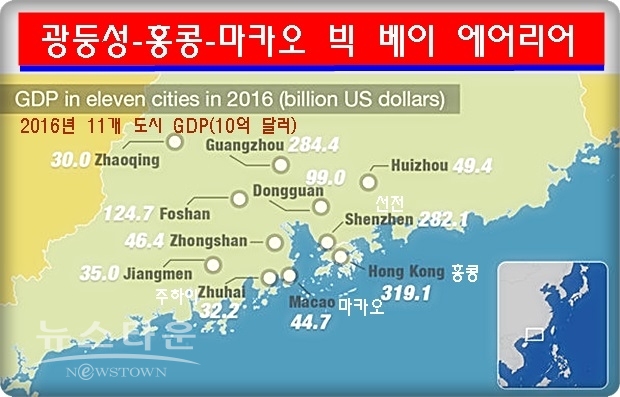 이 구상은 오는 2022년까지 기본적인 특을 만들어, 2035년까지 당초 구상한 대경제권을 구축하겠다는 것이다.
