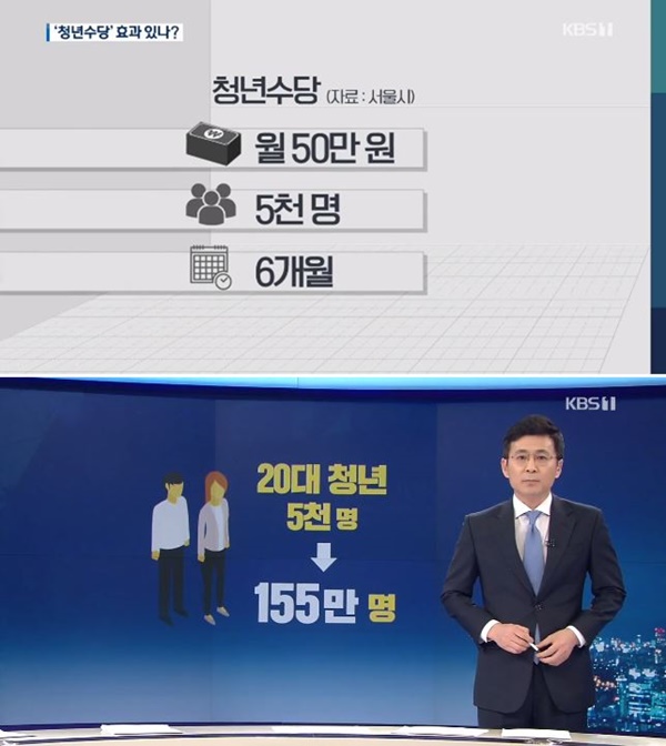(사진: KBS)