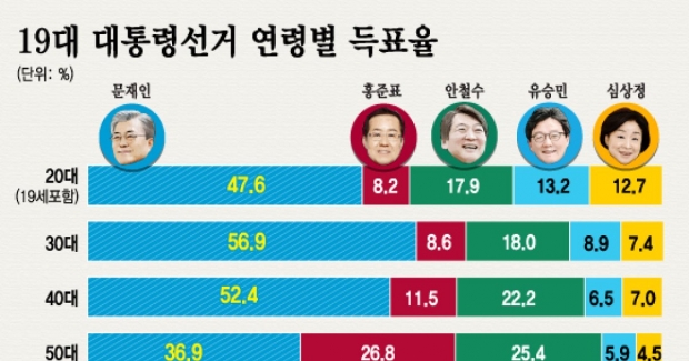 머니투데이 캡처.