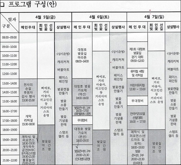 제1회 대청호 벚꽃축제 프로그렘(안)