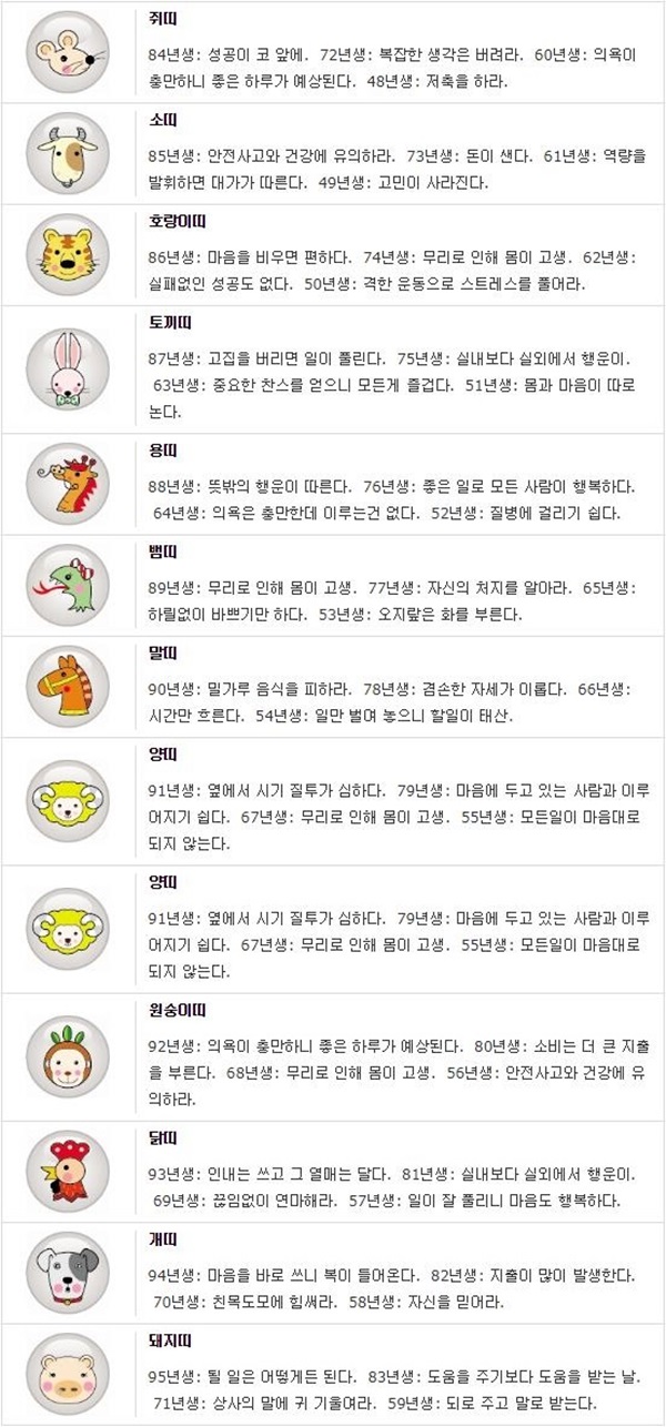 오늘의 운세