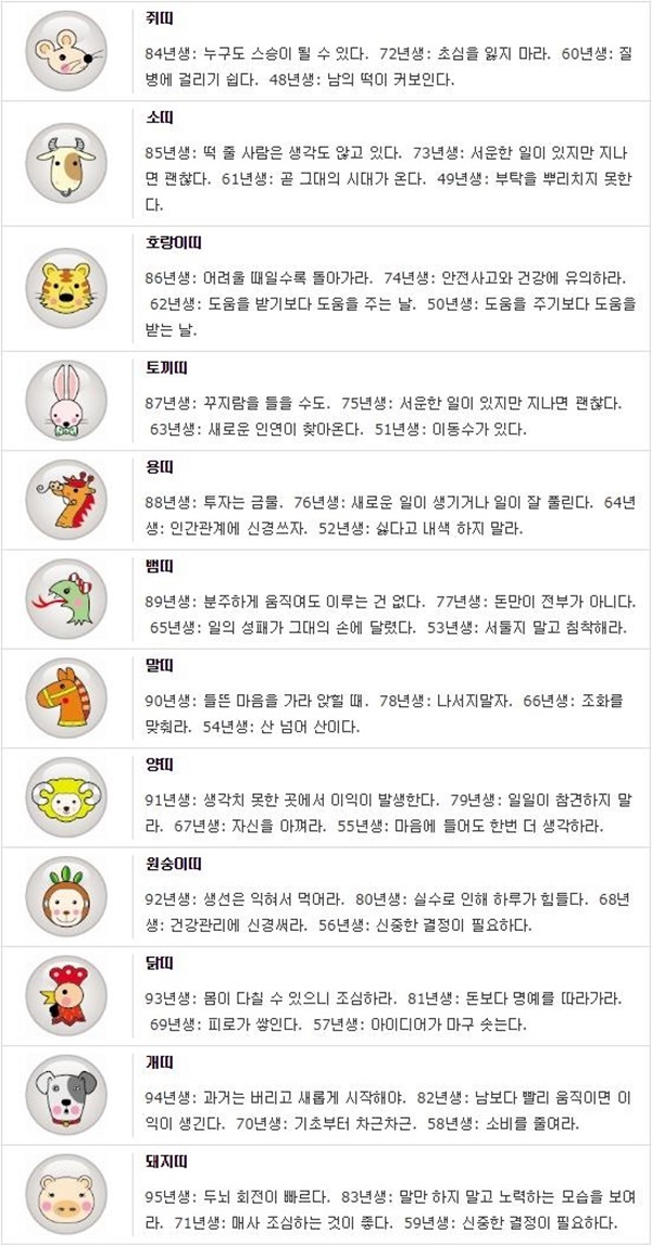 오늘의 운세