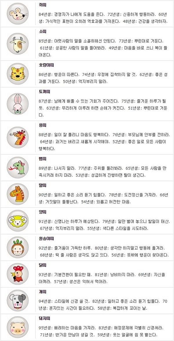 오늘의 운세