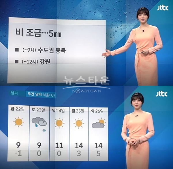 춘분 미세먼지 보통 낮부터 찬바람 (사진: JTBC)