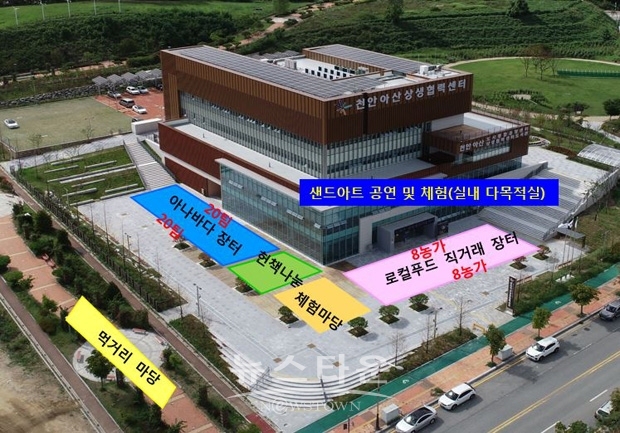 아나바다·로컬푸드 직거래 장터(하누리 장터) 배치도