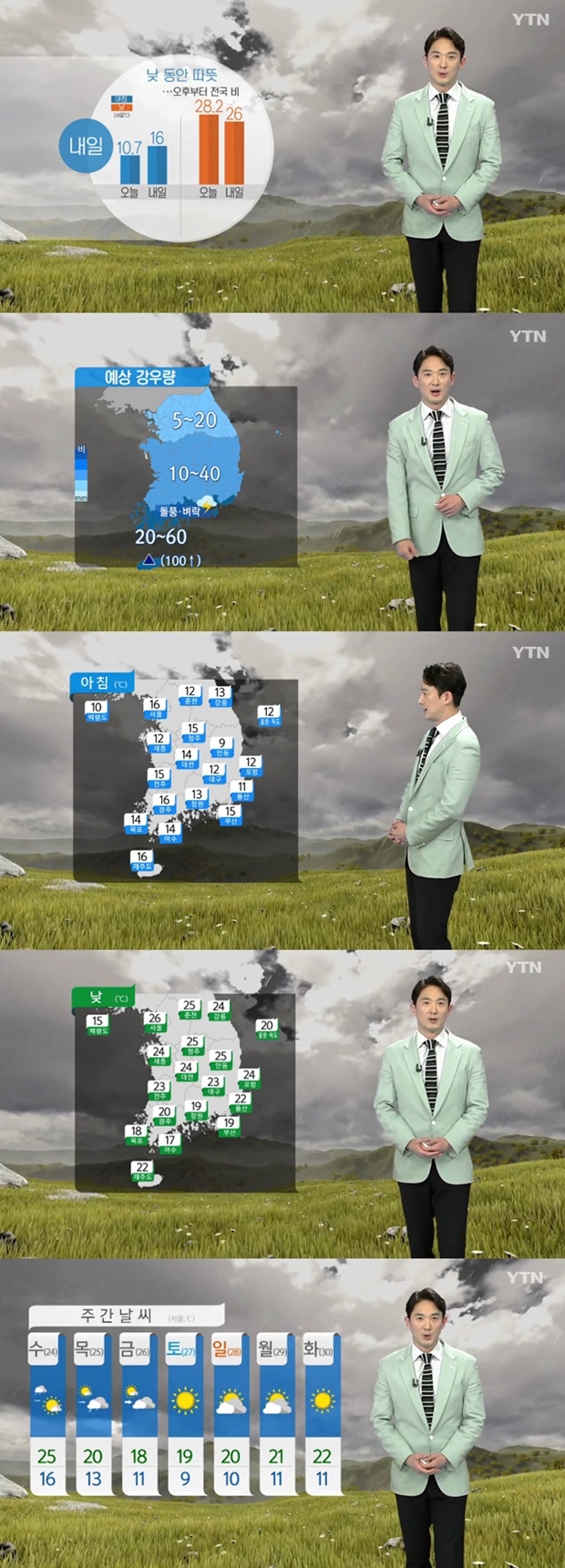 오늘 날씨 전국에 비 소식 (사진: YTN)