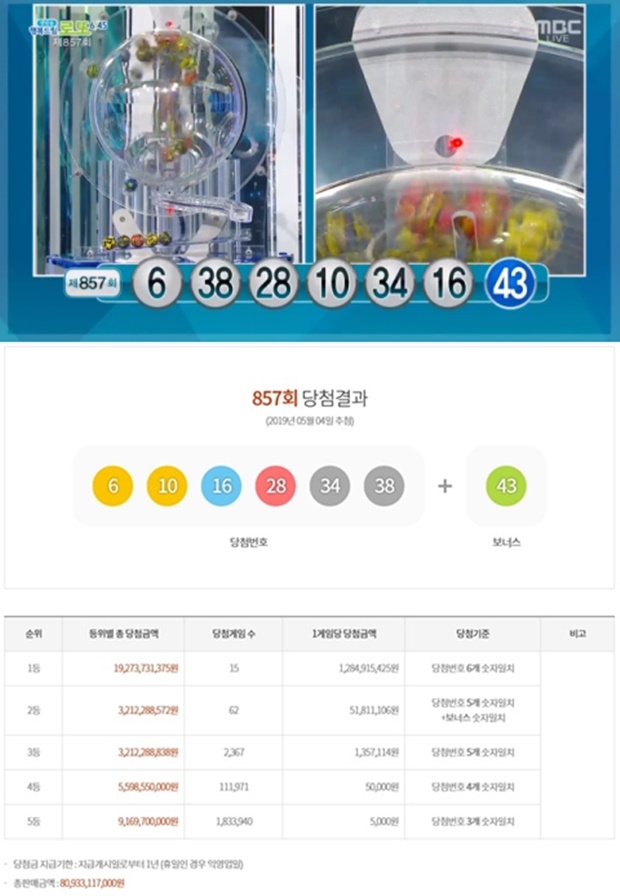 로또 857회 당첨번호 (사진: MBC / 동행복권)