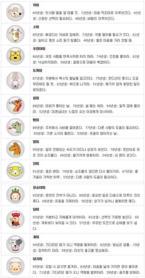 오늘의 띠별/생년월일 운세