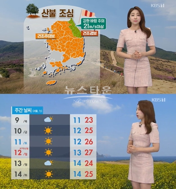 오늘 내일 주말 날씨 (사진: KBS)