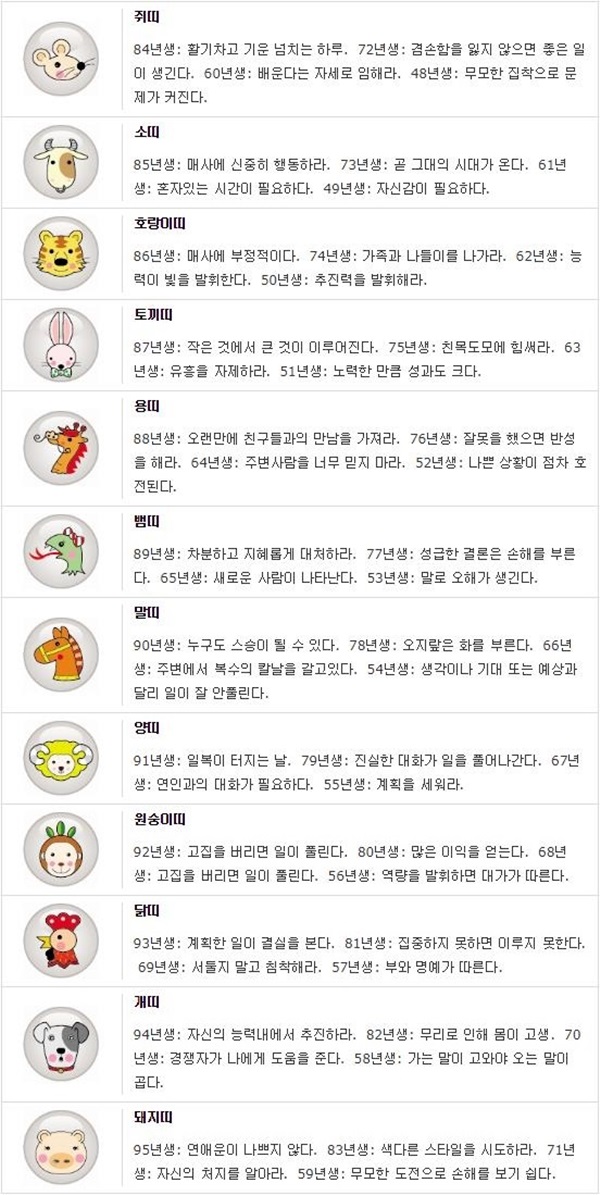 오늘의 운세