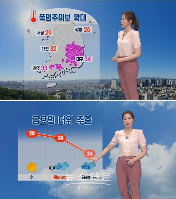 금요일 날씨 (사진: KBS 뉴스 캡처)