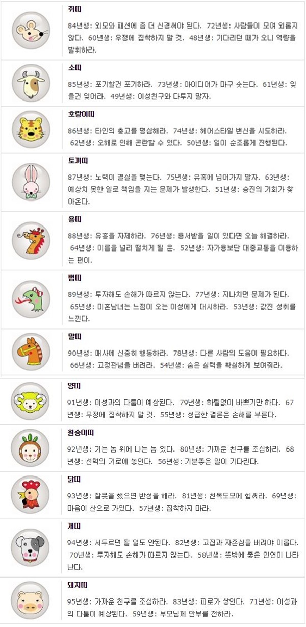 오늘의 띠별/생년월일 운세
