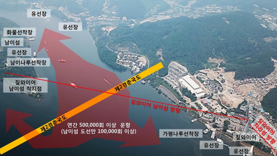 [사진자료] 남이섬-자라섬 사이 교량 건설 시 예측되는 문제점