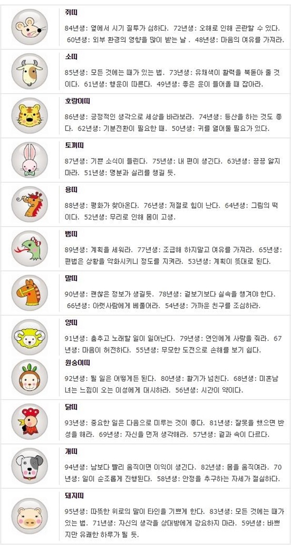 오늘의 운세