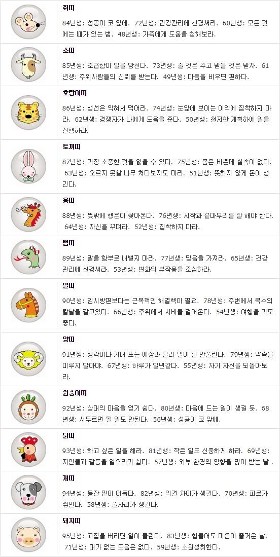 오늘의 운세