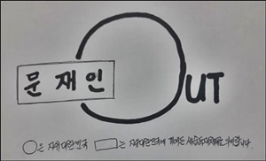 자유대한민국의 현실을 빗대 기자나름대로 도안해 보았다.