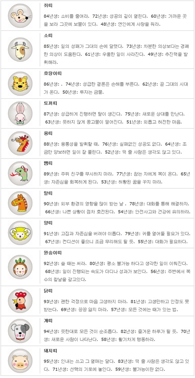 오늘의 띠별/생년월일 운세