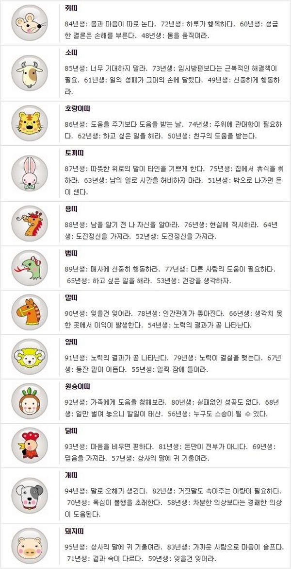 오늘의 운세