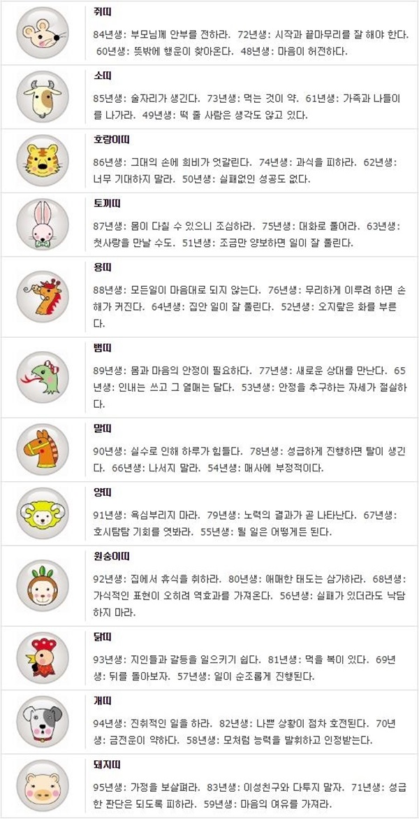 오늘의 운세
