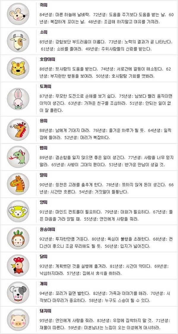 오늘의 운세