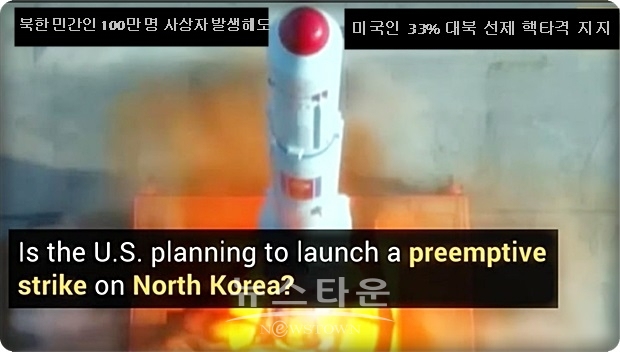핵과학자회보는 “미국의 목표 제거 성공률이 떨어지고, 미국 사망자 수가 증가할수록, 선제 타격을 지지하는 사람도 줄어든다는 사실을 의사결정권자들이 유념해야 한다”고 밝혔다.