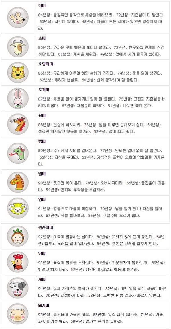 오늘의 띠별/생년월일 운세
