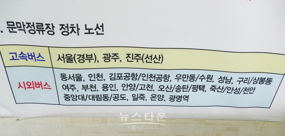 문막정류장 매표소 폐쇄