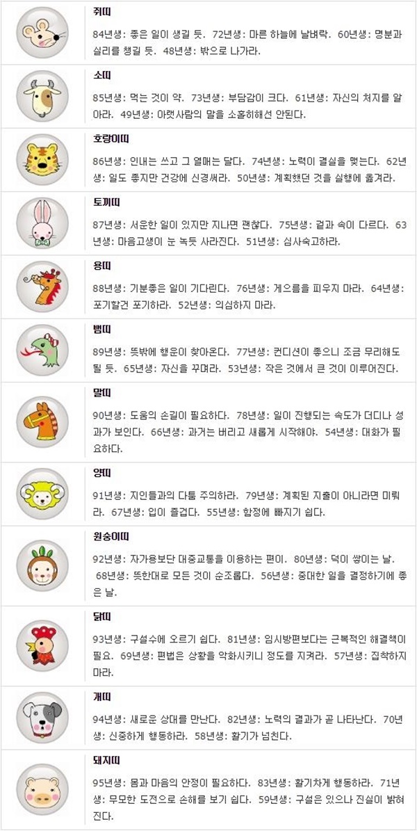 오늘의 운세