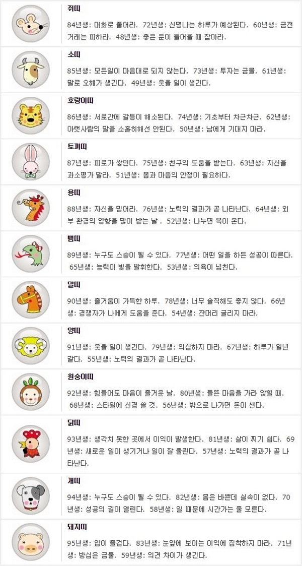 오늘의 운세