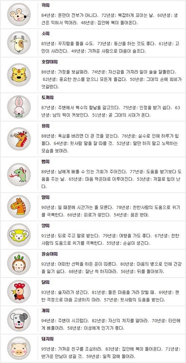 오늘의 운세
