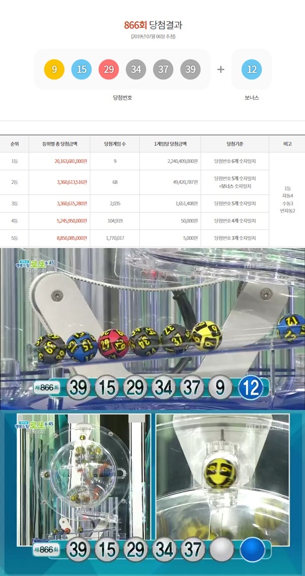 로또 866회 당첨번호 (사진: 동행복권, MBC)