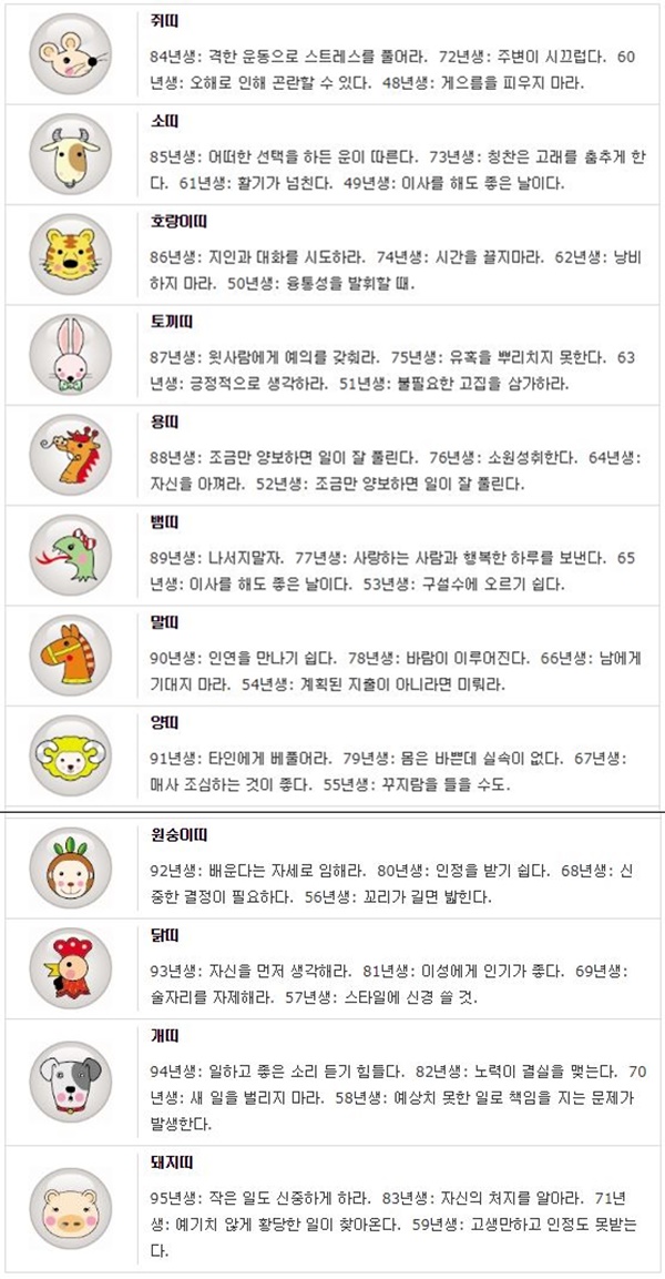 오늘의 띠별/생년월일 운세